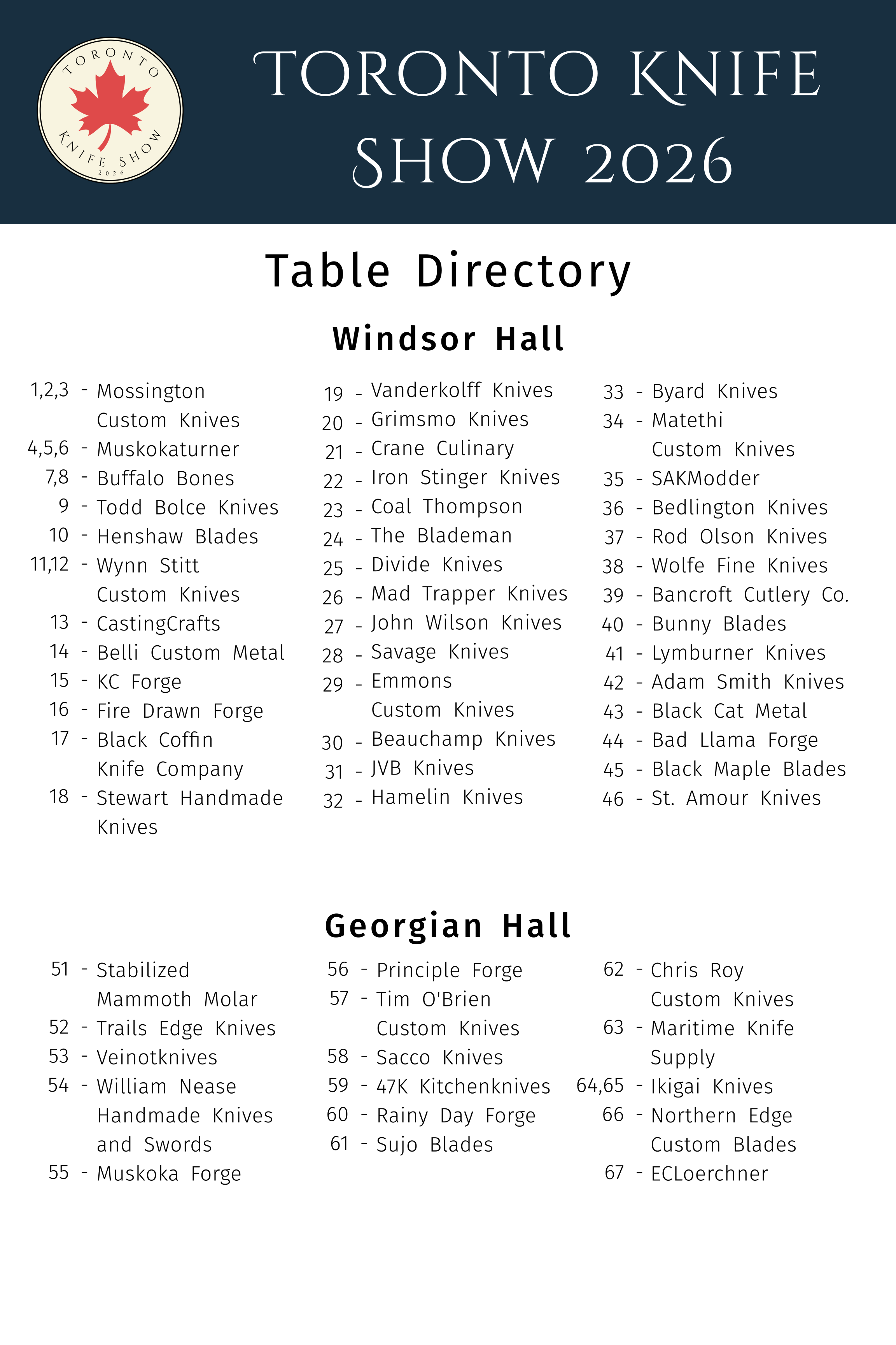 TKS Table Directory 2026